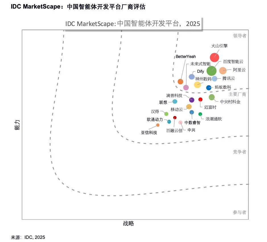 1670603900394251.jpg 20221210003345.jpg