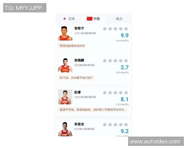 中超球员最新评分揭晓表现差异明显究竟是高光时刻还是低迷低谷